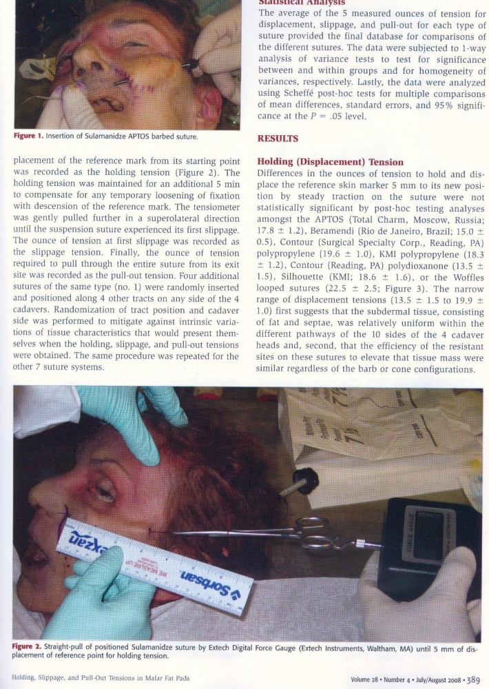 Aesthetic Surgery Journal Volume 28, Issue 4, Jul 2008 Aesthetic Surgery Journal Volume 28, Issue 4, Jul 2008