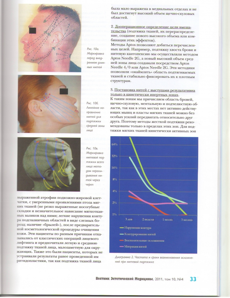 Вестник эстетической медицины, т.10, №4/ 2011
