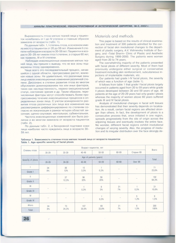 Анналы пластической реконструктивной и эстетической хирургии 2-2002