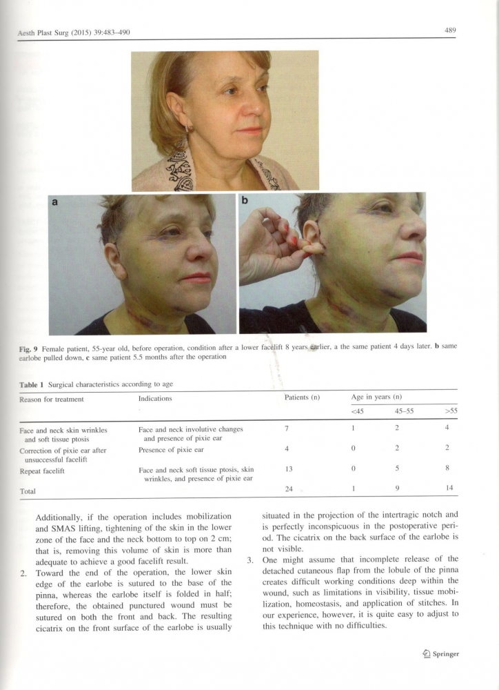 Aesthetic Plastic Surgery 39-4-Aug 2015 Aesthetic Plastic Surgery 39-4-Aug 2015