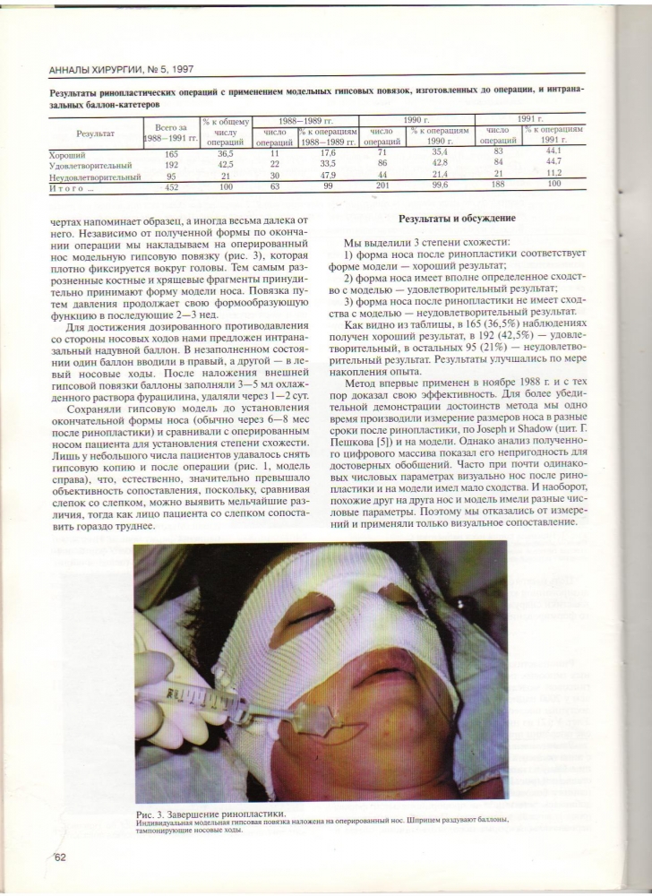 Анналы хирургии, №5 / 1997 Анналы хирургии, №5 / 1997