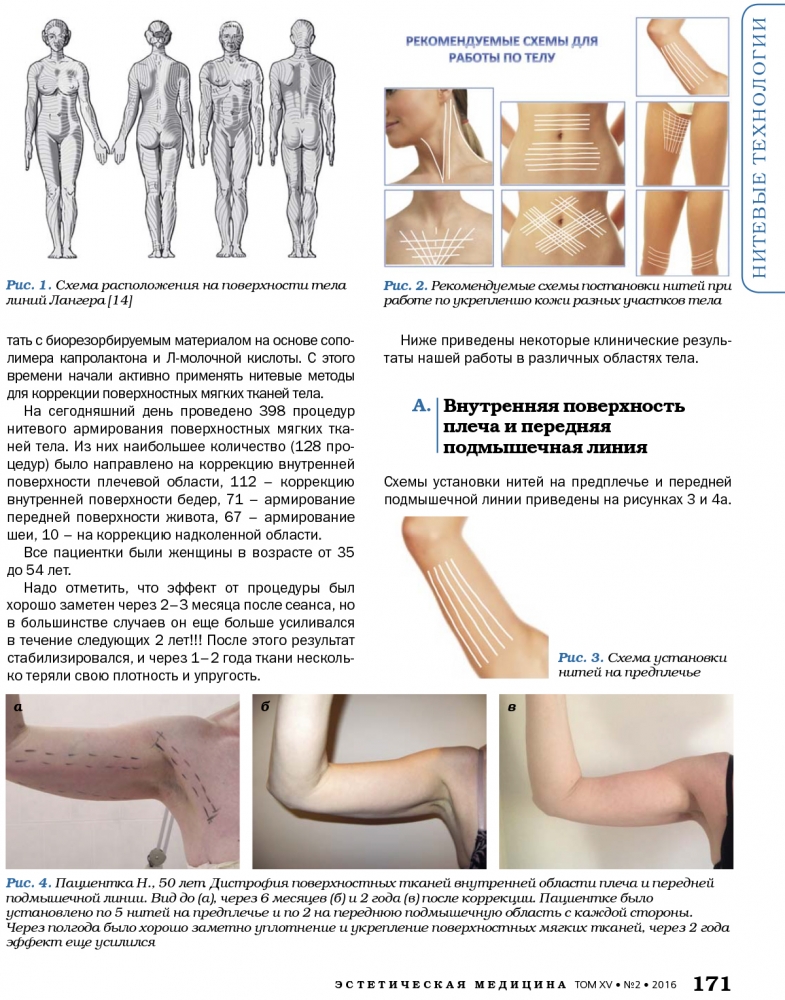 Эстетическая медицина №2 / 2016 Эстетическая медицина №2 / 2016