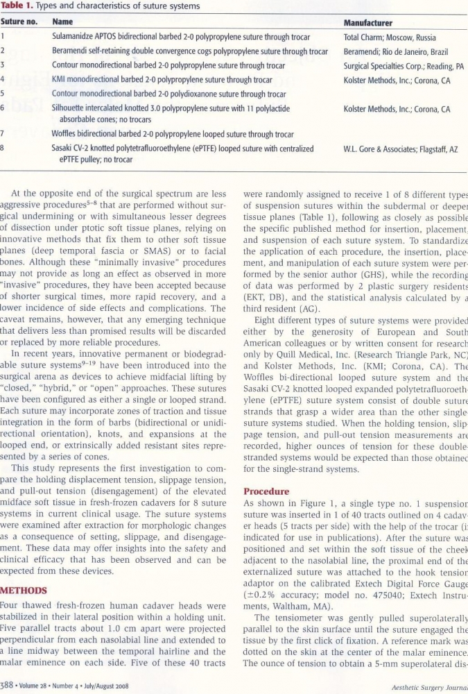 Aesthetic Surgery Journal Volume 28, Issue 4, Jul 2008 Aesthetic Surgery Journal Volume 28, Issue 4, Jul 2008