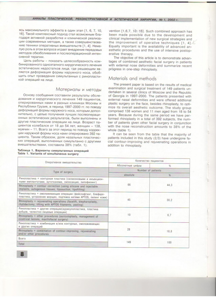 Анналы пластической реконструктивной и эстетической хирургии 1-2002