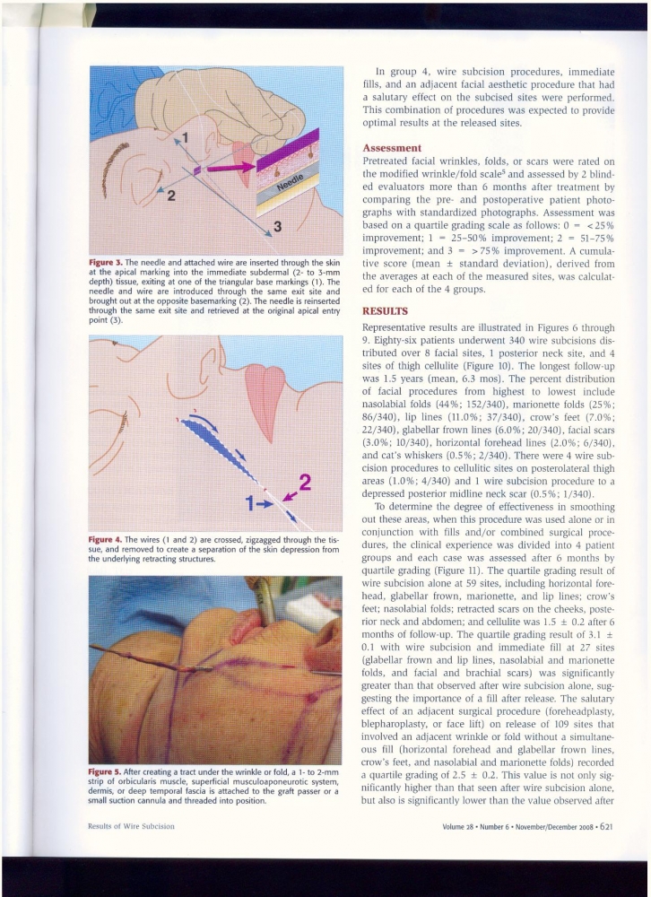Aesthetic Surgery Journal Volume 28, Issue 6, Nov 2008