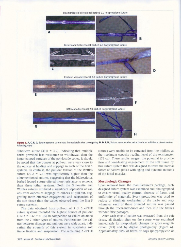 Aesthetic Surgery Journal Volume 28, Issue 4, Jul 2008 Aesthetic Surgery Journal Volume 28, Issue 4, Jul 2008