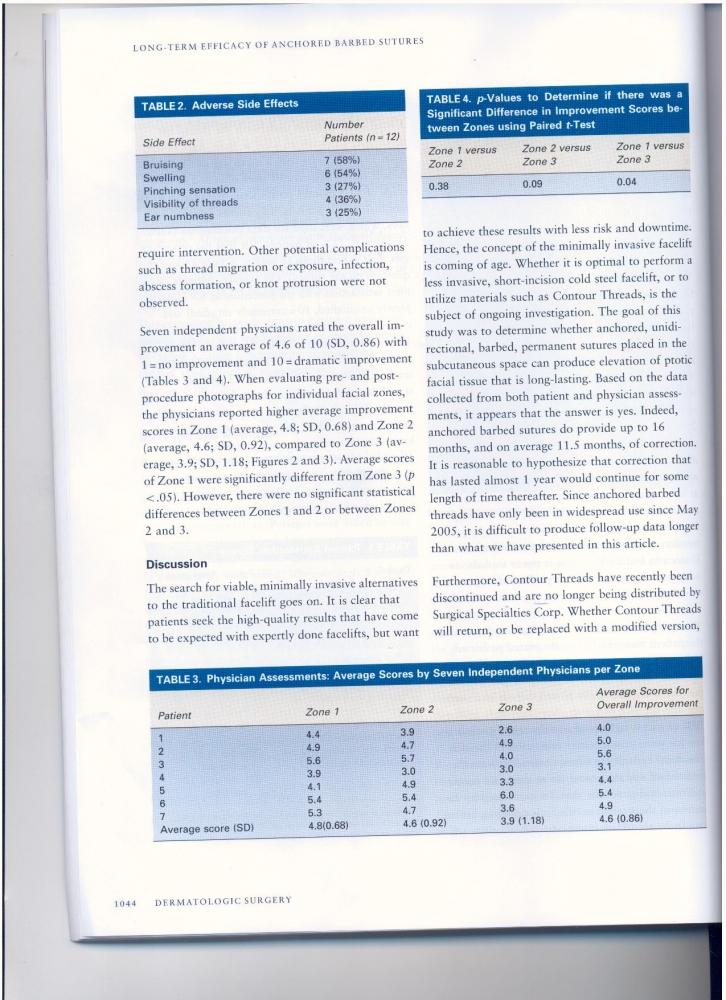 Dermatologic Surgery Volume 34 number 8 August 2008 Dermatologic Surgery Volume 34 number 8 August 2008