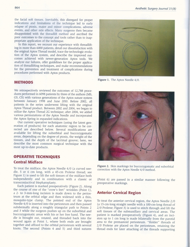 Aesthetic Surgery Journal Volume 31, Issue 8, Nov 2011