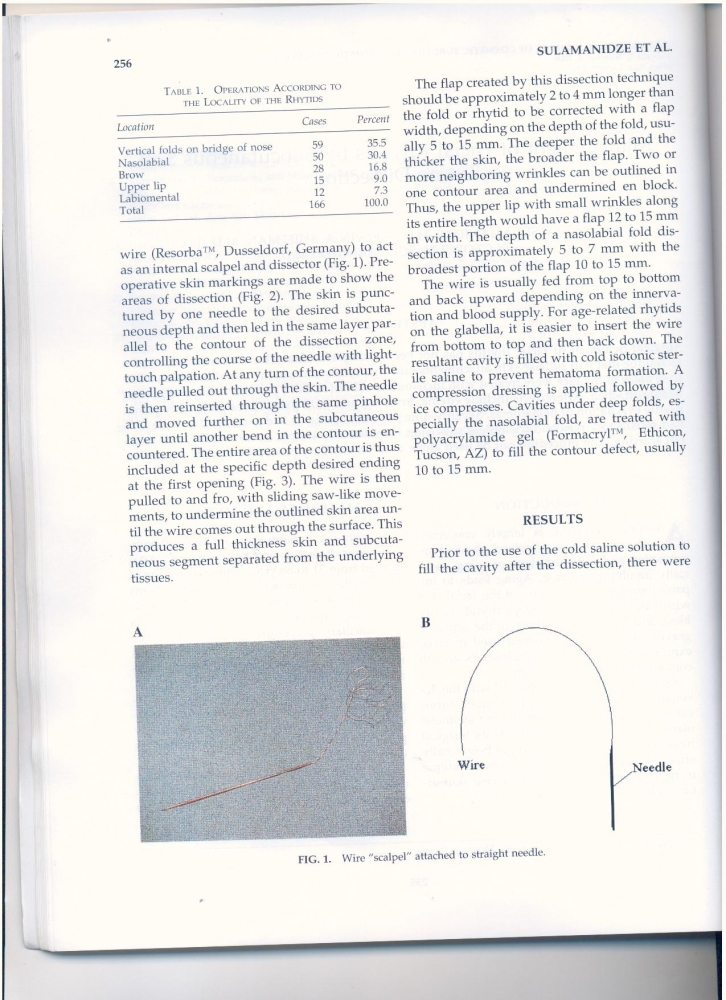 International Journal of Cosmetic Surgery and Aesthetic Dermatology v2, #4, 2000 International Journal of Cosmetic Surgery and Aesthetic Dermatology v2, #4, 2000