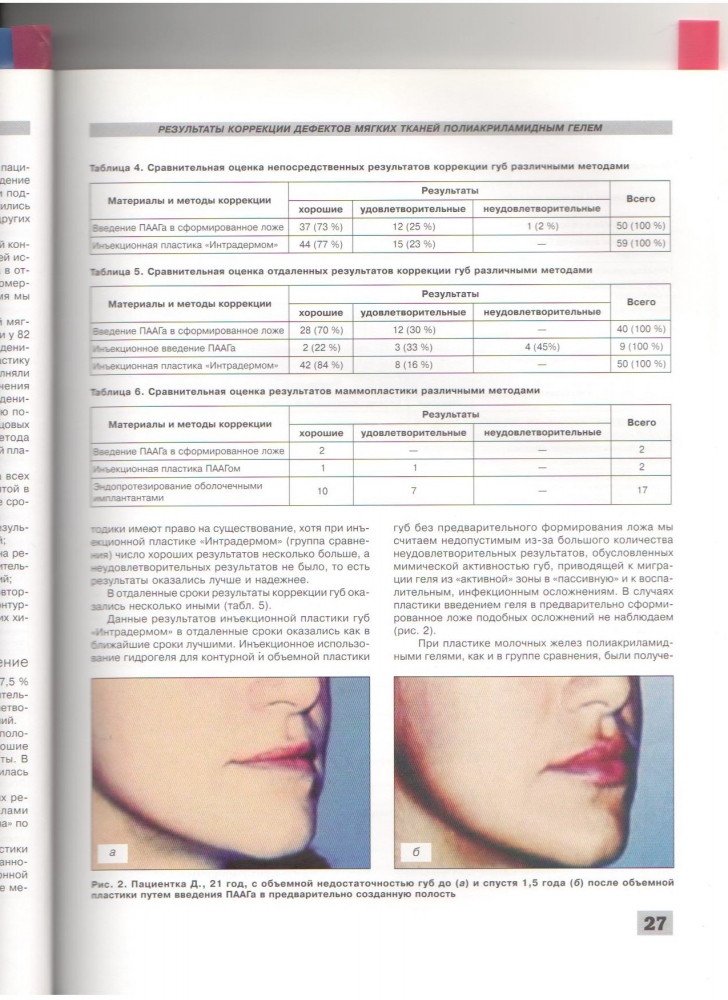 Анналы пластической реконструктивной и эстетической хирургии 1-2004