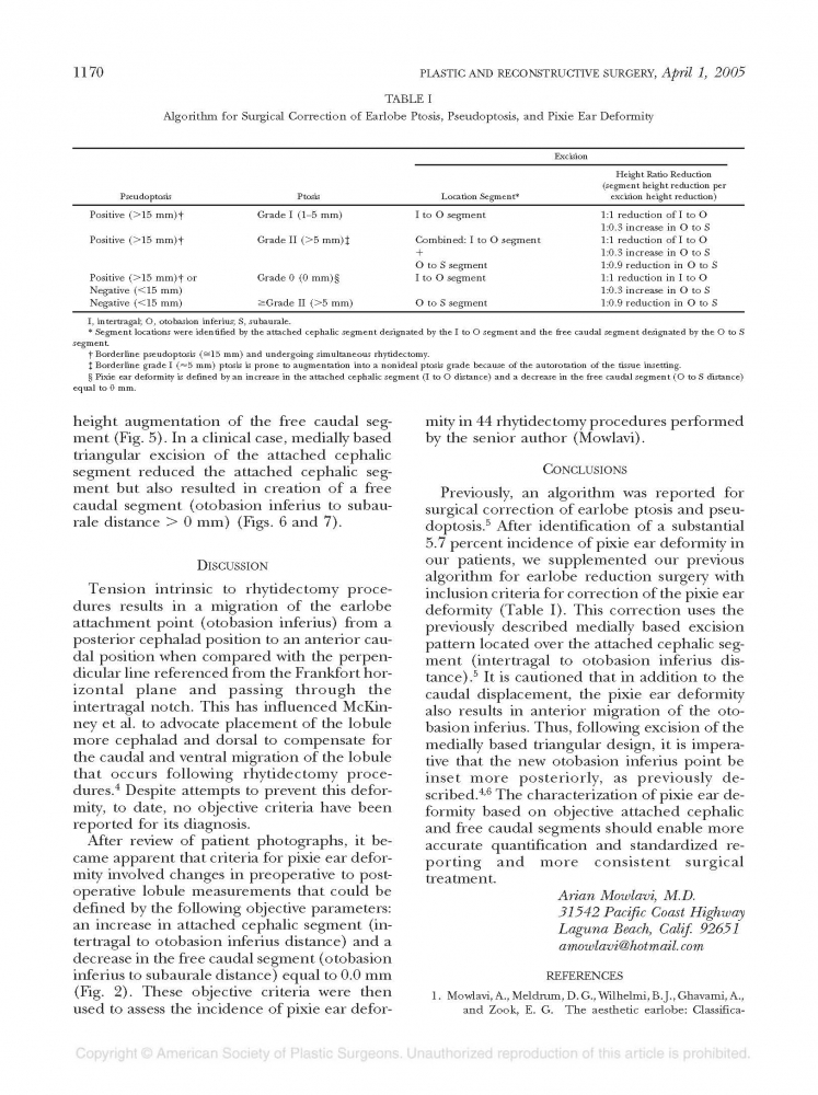 Plastic and reconstructive surgery Volume 118 number 2 Aug 2006 Plastic and reconstructive surgery Volume 118 number 2 Aug 2006