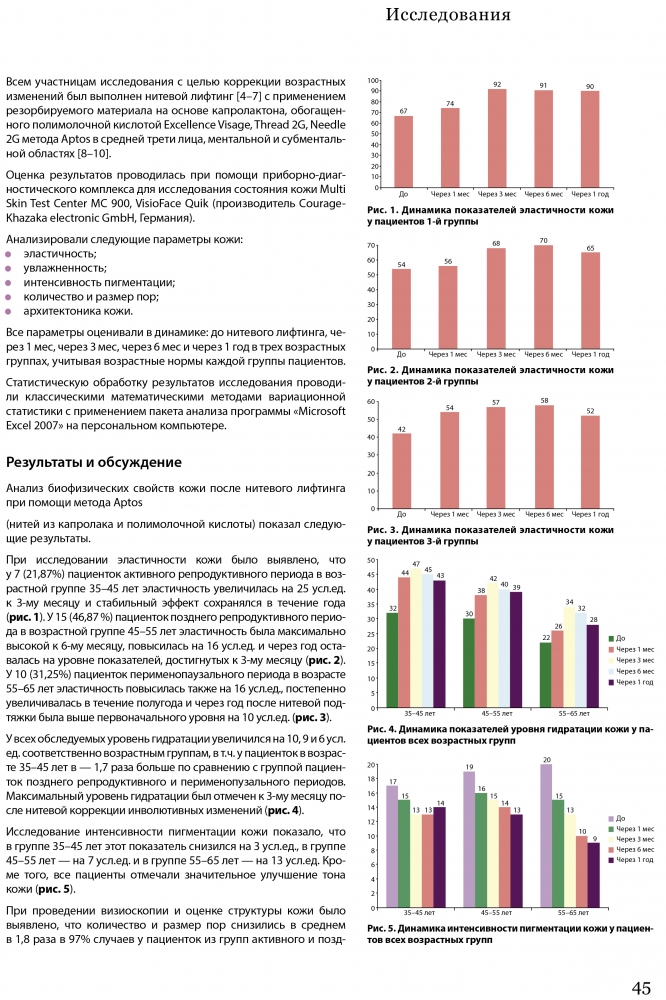 "Нитевые методы в косметологии", №4, 2016