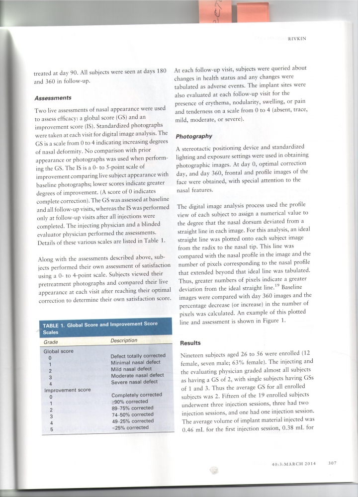 Dermatologic Surgery Volume 40 number 3 marth 2014