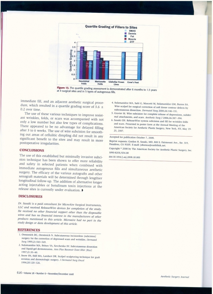 Aesthetic Surgery Journal Volume 28, Issue 6, Nov 2008 Aesthetic Surgery Journal Volume 28, Issue 6, Nov 2008